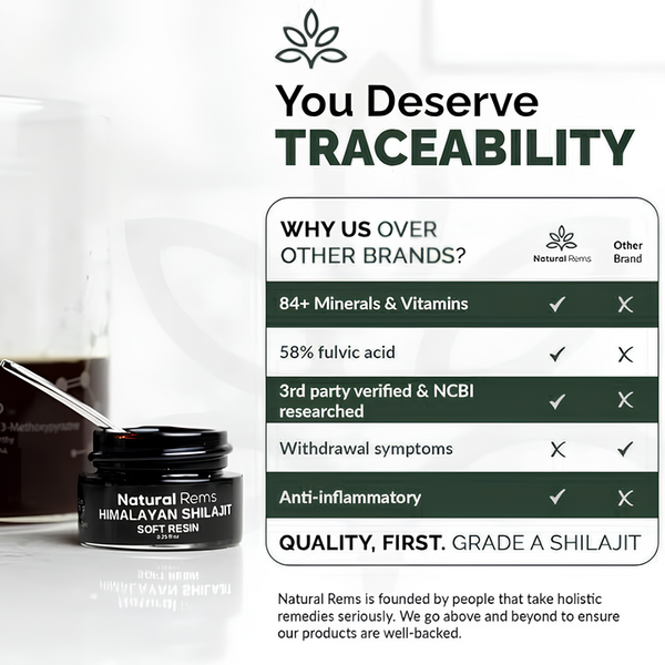 Natural Rems Shilajit Resin