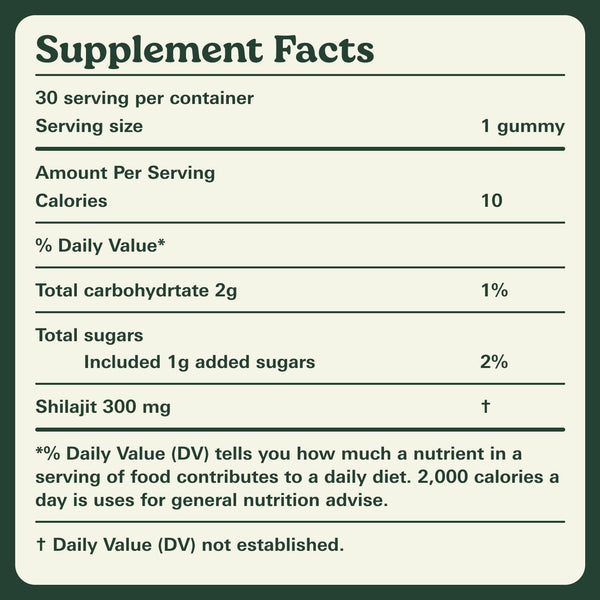 Natural Rems Shilajit Gummies