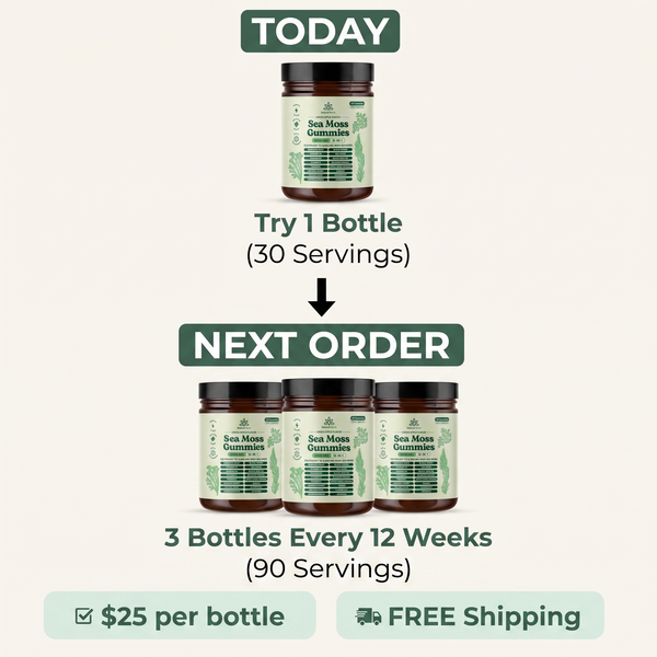 Quarterly Sea Moss 16-in-1 Gummies
