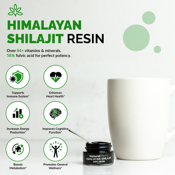 Copy of Grade A Shilajit Resin